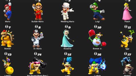 smash ultimate spirits descriptions.